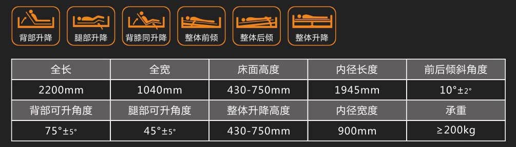 �������֓u����