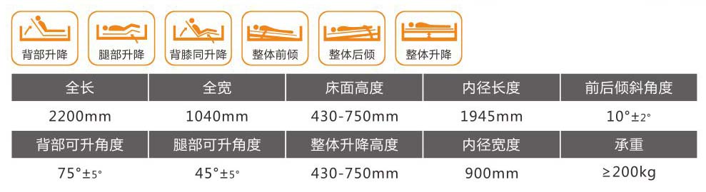 二功能手搖病床
