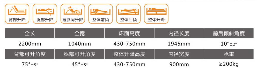 �������֓u����